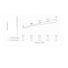 ������� ������� ���������� Timo Selene SX-2069/16SM ����� �������