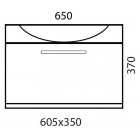����� � ��������� Edelform ����-II 65